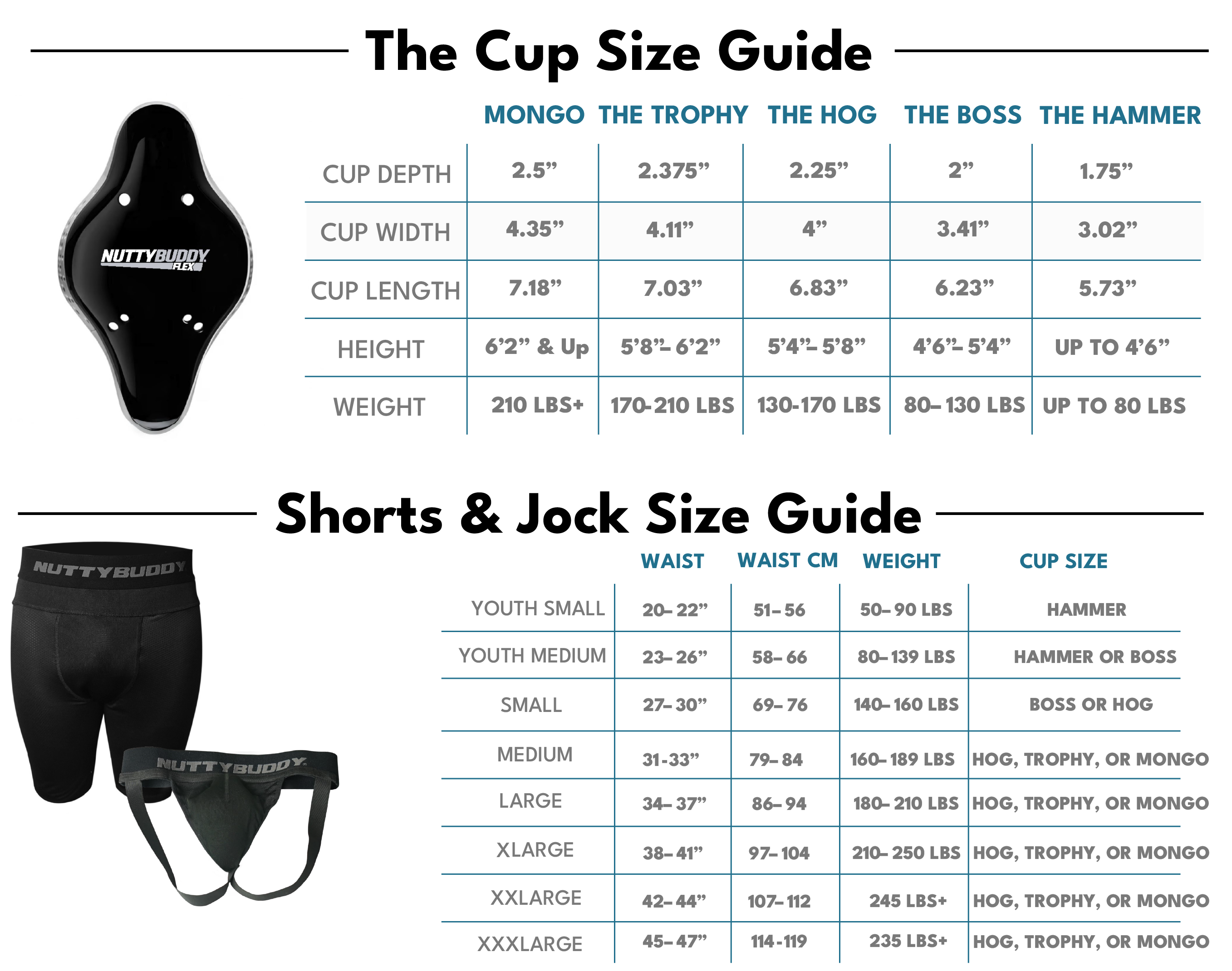 The NuttyBuddy® Jockstrap